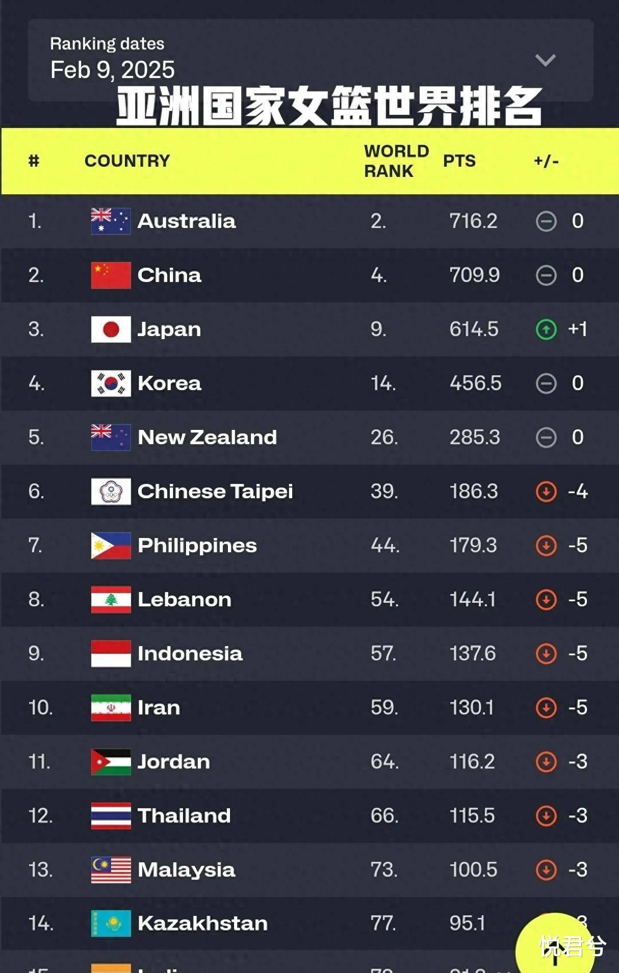 C7娱乐-胜任力模型的五个层次